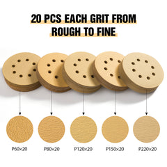 100PCS 5 Inch Sanding Discs 60/80/120/150/220 Grits Hook and Loop 8 Holes Sandpaper