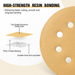 100PCS 5 Inch Sanding Discs 60/80/120/150/220 Grits Hook and Loop 8 Holes Sandpaper