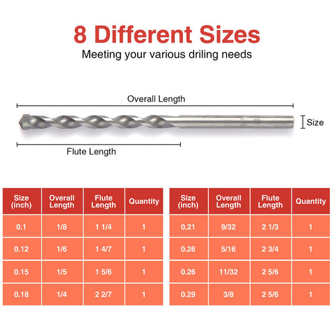 Drill Bit Set 8 PCS Metal Drill Bits for Wood Impact Driver Steel Drill Bits Sets Hex Shank Impact Drill Bits Quick Connect 1/4 1/8 3/8 5/32 3/16 9/32 5/16 11/32 Sizes