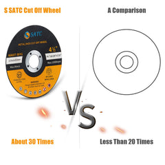 S SATC Cutting Wheel 50 PCS Cut Off Wheel 4.5"x.040"x7/8" Cutting Disc Ultra Thin Metal & Stainless Steel