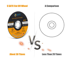 S SATC Cutting Wheel 50 PCS Cut Off Wheel 4.5"x.040"x7/8" Cutting Disc Ultra Thin Metal & Stainless Steel