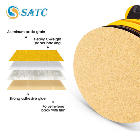 100 PCS PSA Sanding Discs,  Sandpaper Roll 6 Inch Adhesive Backed Sandpaper Sander Attachment for Drill Aluminum Oxide Round Automotive Sandpaper with Sticky Back